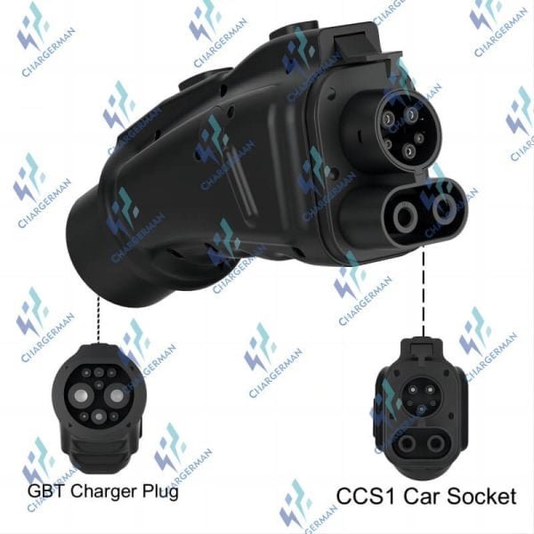 GBT-CCS1