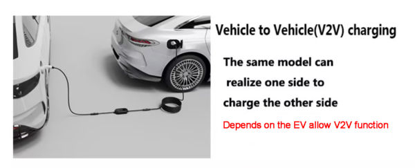 Tesla Universal V2X KITS - Image 2