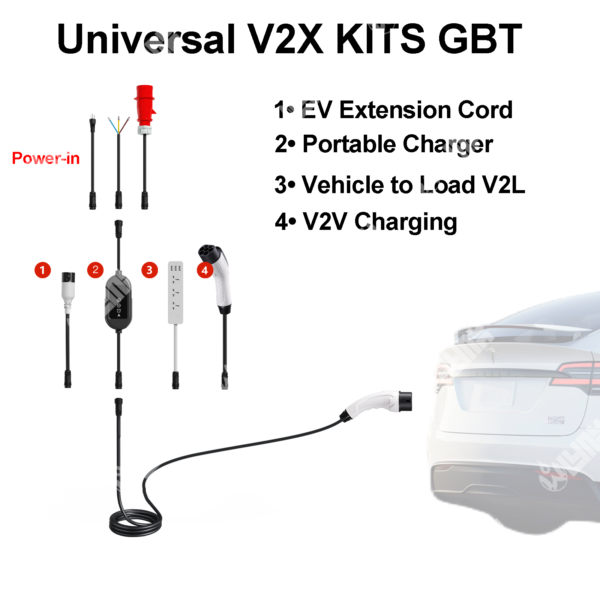 GBT Universal V2X KITS