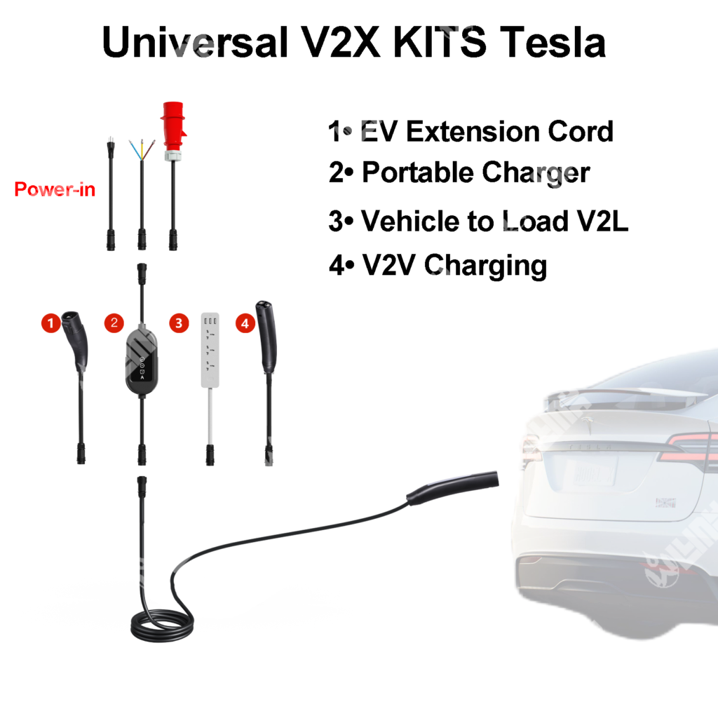 Universal V2X KITS Tesla