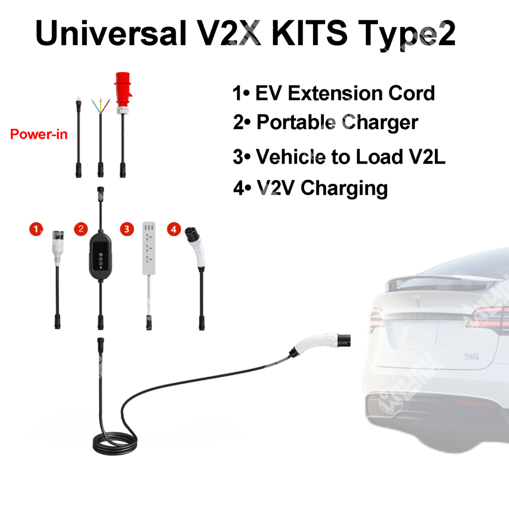 Universal V2X KITS Type2